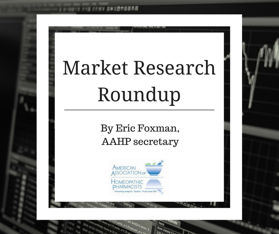 Market research roundup
